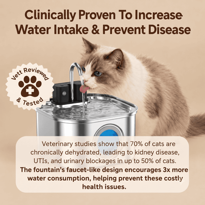 The Cat Fountain™ Health Bundle - Wireless